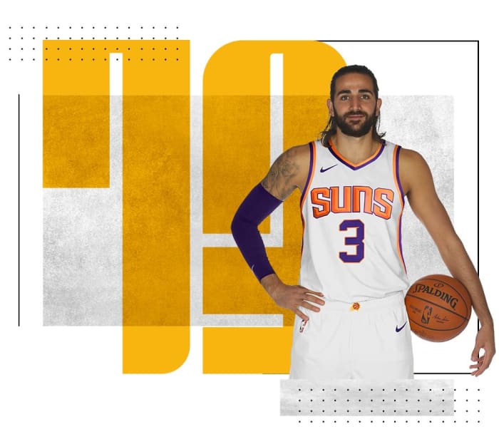 top-100-nba-players-2020-Ricky-rubio.png